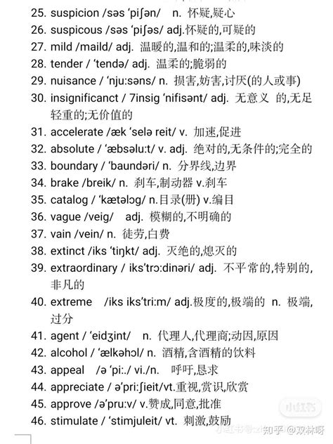 四级历年高频词汇600个（带音标） - 知乎