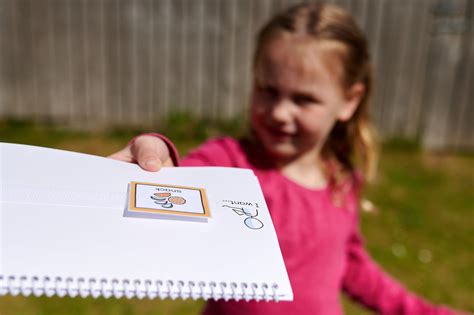 Image result for Visual Aids for Method