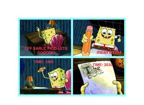 Spongebob Writing Animated Gif Maker - Piñata Farms - The best meme ...