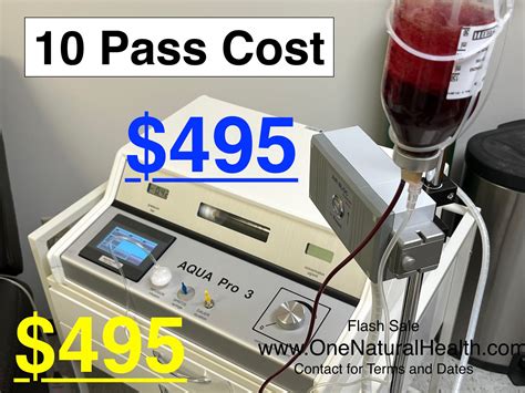 How Much Does Ozone Therapy Cost