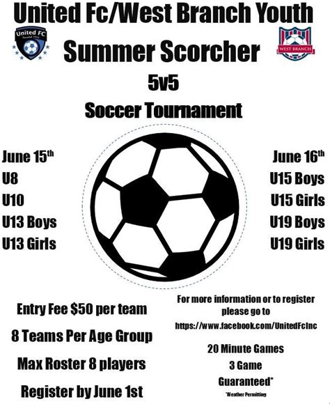 2024 5v5 Summer Scorcher Tournament, United FC Project 70 Soccer Fields ...