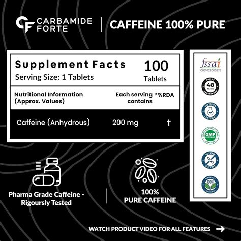 Carbamide Forte Caffeine 200mg Tablet for Men & Women | 100 Veg – Halt