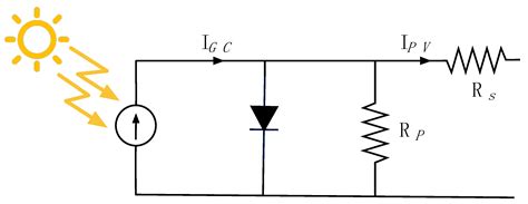 Real-Time Fuzzy Logic Based Energy Management System for Microgrid ...