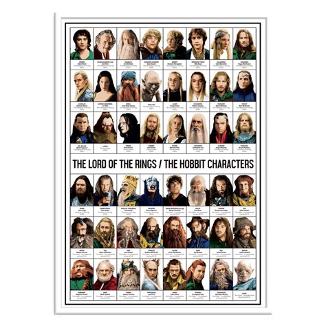 Art-Poster cinema - The Lord of the rings and The Hobbit