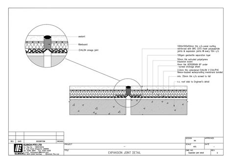 Revit Expansion Joint at Alexis Dawkins blog