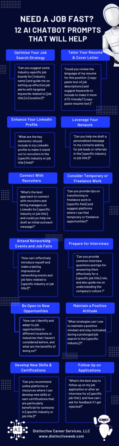 Find a Job Fast 的图像结果