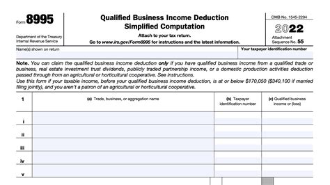 IRS Form 8995 Instructions - Your Simplified QBI Deduction
