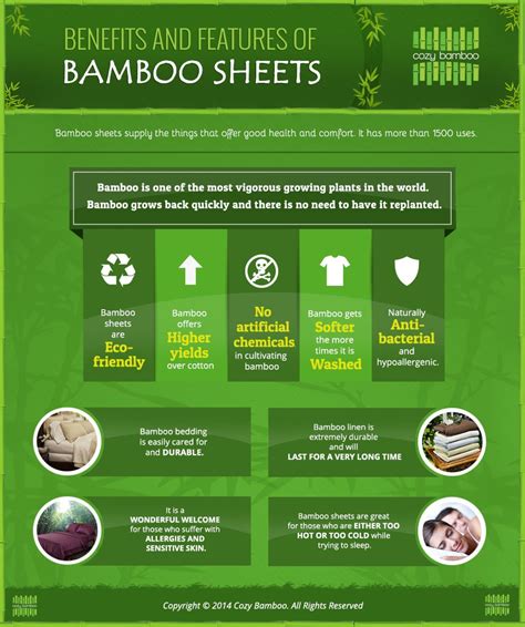 Bamboo Sheets: Benefits and Information