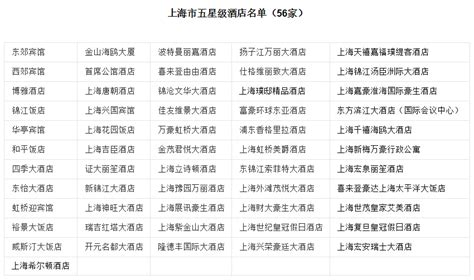 时髦避世酒店榜单出炉，2023度假标杆来了-美通社PR-Newswire