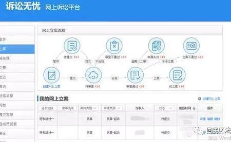 贵阳市政协2020年立案提案全部办结 - 当代先锋网 - 要闻