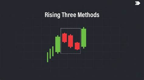 Stolo - India's Ultimate Options Trading Platform