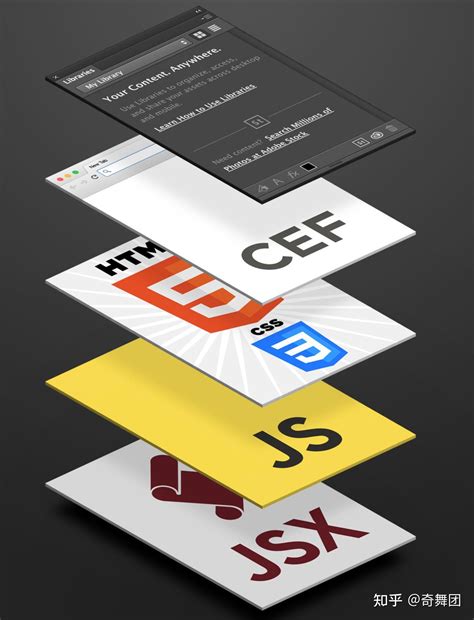 Photoshop JavaScript Reference 的图像结果