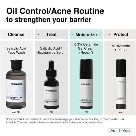 Buy MINIMALIST 0.3% CERAMIDE BARRIER REPAIR MOISTURIZING CREAM FOR OILY ...