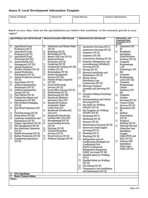 Local Development Order Template 的图像结果