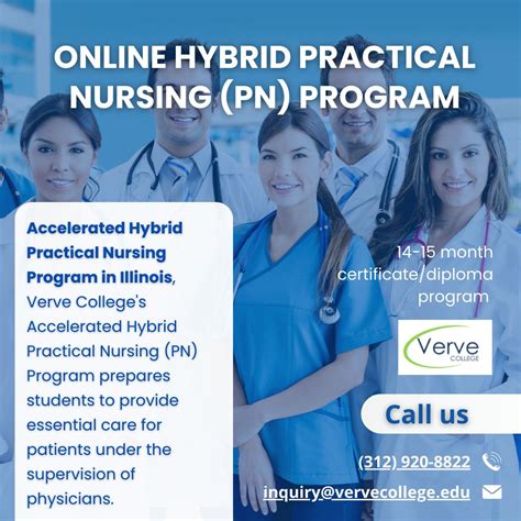 Join the hybrid nursing program in Illinois | Verve College posted on ...