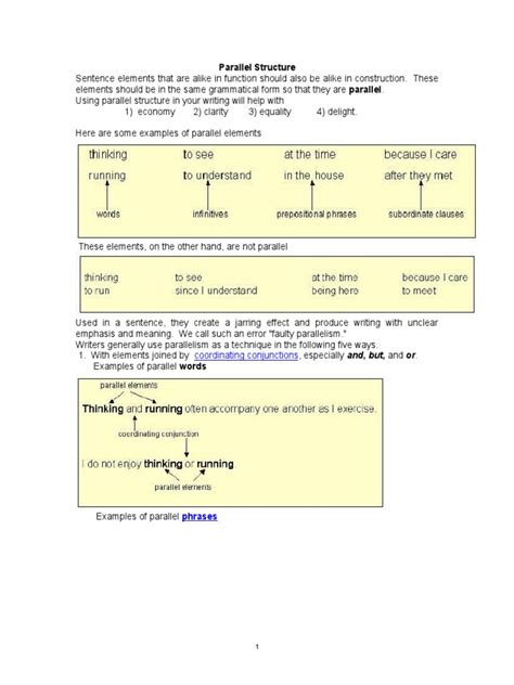 Image result for Parallel Structure English