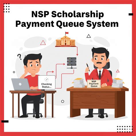 NSP Scholarship Payment Queue System – How Government Releases Funds