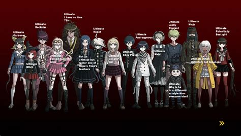 While waiting for V3 to download, I decided to guess the ultimates based on appearance alone : r ...