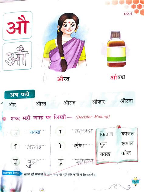 Class 5 Hindi Tutorials 的图像结果