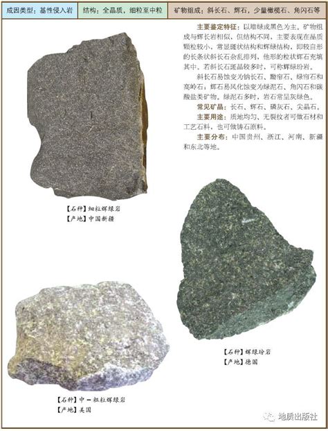 岩石与矿物标本图鉴,常见岩石标本及介绍,各种矿石标本图片大全(第10页)_大山谷图库