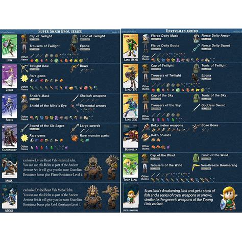 Buy Newest Version]37Pcs NFC Cards Compatible with Zelda amibo Cards ...