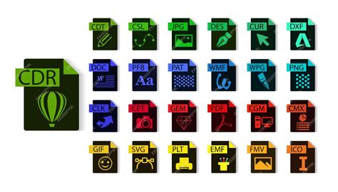 Image result for CD-R File Format