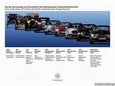 evolution of cars time car timeline mercedes forum evolution of cars time car timeline mercedes forum
