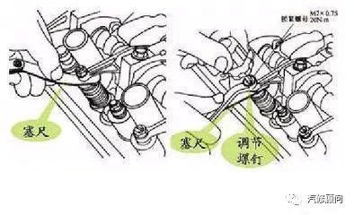 摩托车气门间隙最佳调整方法-有驾
