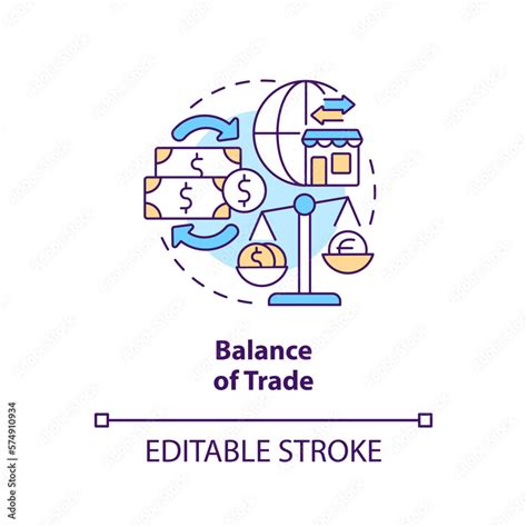 Balance of Trade 的图像结果