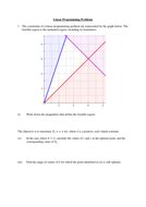 Image result for Linear Programming Problems Graphically