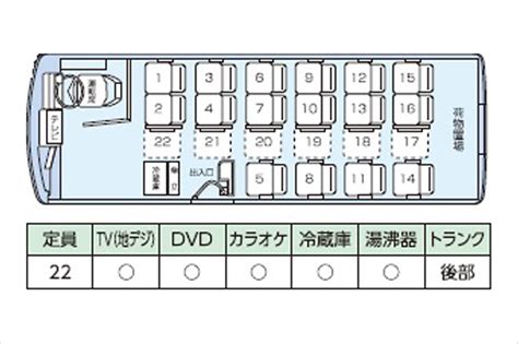 マイクロバス 22人乗｜近江タクシー