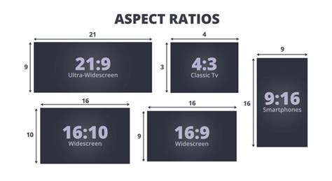 Image result for Aspect Ratio Example