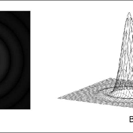 Resolution Microscope 的图像结果