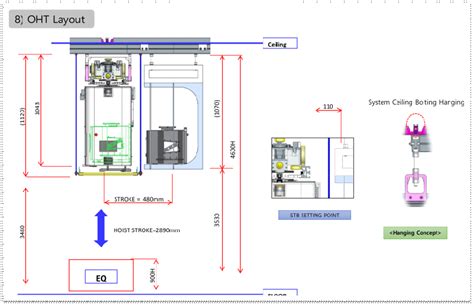 Image result for Vector Problem Set