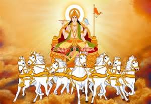 इन मंत्रों से करें छठी मैया की उपासना मिलेगा मनवांछित फल - chhath puja ...