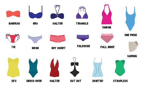 Set Of Bikini Swimsuits, Types and styles of bikini 43344592 Vector Art ...