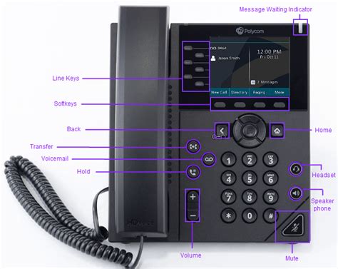 Image result for Polycom Phone User Guide