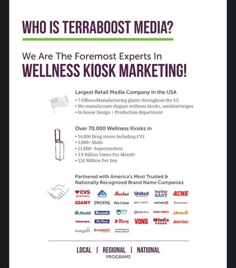 Wellness Kiosk Advertising with Terraboost Media - Home