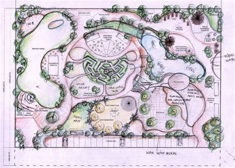 Community Layout Sample 的图像结果