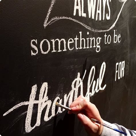 Image result for Chalk Art Tutorial