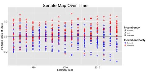 Current Senate Map 的图像结果