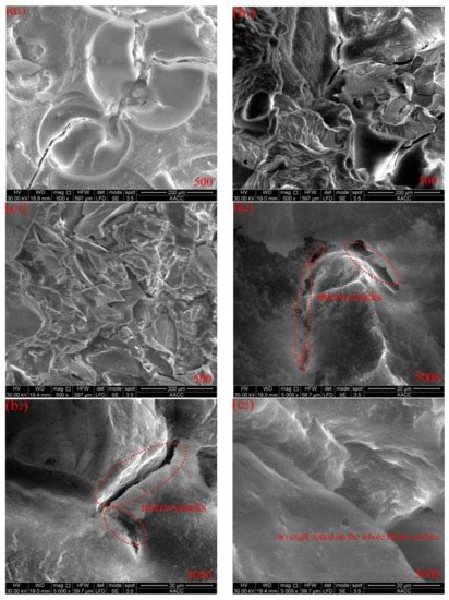 Experimental Investigation of the Mechanical Behaviors of Grouted Sand ...