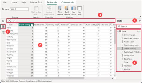 Solved: Column Tools are not visible - Microsoft Fabric Community