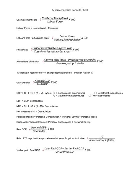 Formula Sheet - ECON - Macroeconomics Formula Sheet Unemployment Rate ...
