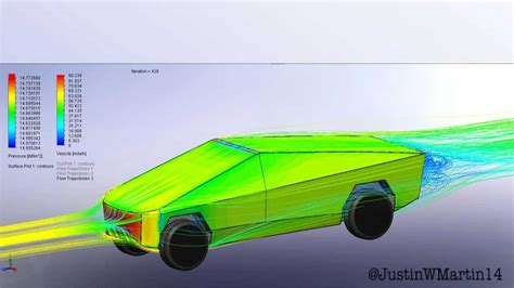 Tesla Semi Truck Aerodynamics Tesla Truck Semi Pool Largest Unveils Driving Electric Backyard ...
