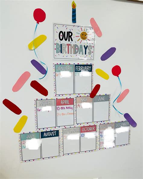 Birthday Board Ideas for Classroom