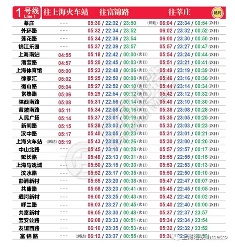 11月16日起上海地铁16号线开启新版运行图|附最新时刻表- 上海本地宝