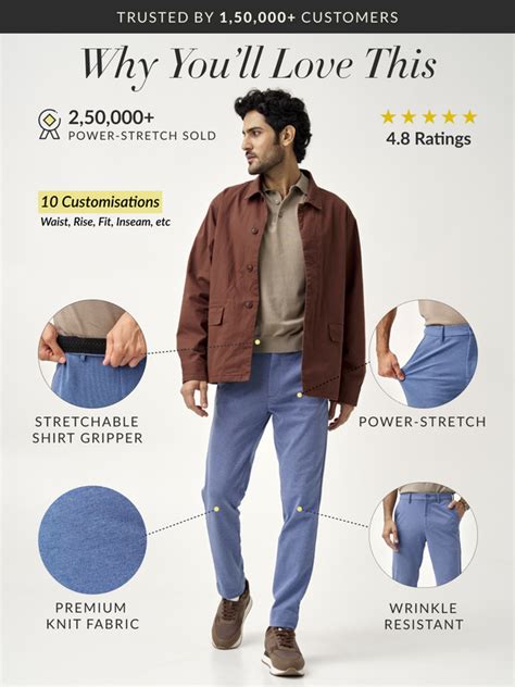 Custom Made Pants - Buy Men's Custom Pants Online in India