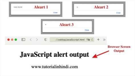 Image result for Onblur JavaScript Use Hindi