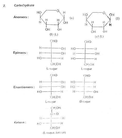 Write the anomer the epimer, enantiomer and ketose of the following ...